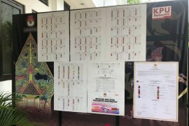 KPU DIY pastikan lima caleg masuk DCS