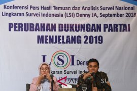 PETA DUKUNGAN PARTAI JELANG PEMILU 2019 Page 1 Small