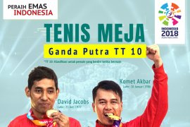 Peraih Emas Indonesia: Tim Tenis Meja Putra