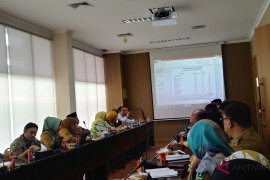 Pemprov Sumbar segera buat Perda cegah LGBT