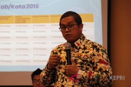 Bawaslu Kepri rekrut 5.457 PTPS