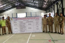 Penertiban pasar Keramat Barabai akan dimulai Kamis ini