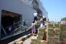 Bantuan Bencana Palu Dan Donggala