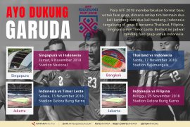 Jadwal Piala AFF 2018