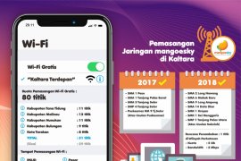 2018 , Wifi Gratis di beberapa titik di Kaltara