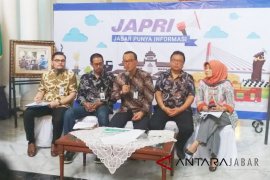 Bank BJB alokasikan Rp4 miliar untuk kredit Mesra