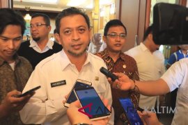 Wagub Kaltim Ingatkan Soal Cara Mendidik Anak