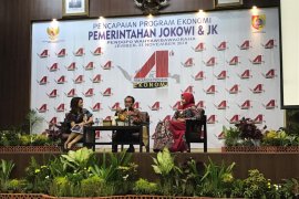 Kemenko Perekonomian Perkuat Sinergi Bangun Perekonomian