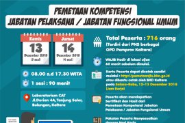 716 ASN JFU akan Ikuti Pemetaan Kompetensi