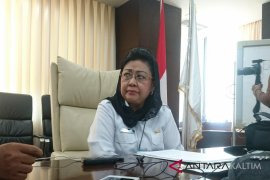 Anggaran Pendidikan Dan Kesehatan Kaltim Naik