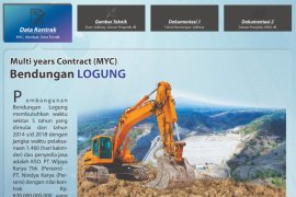 Government to do impounding work at Logung dam in Kudus