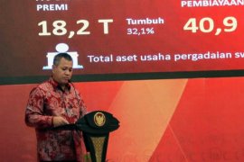 OJK: Pengaduan Investasi di Jatim Capai 2.528 Nasabah