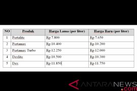 Harga BBM nonsubsidi turun