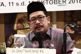 MUI Apresiasi Pengungkapan Prostitusi Daring