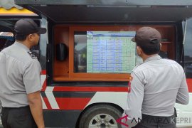 Sabtu, cuaca Kepri umumnya berawan dan berpotensi hujan lokal