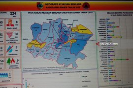 Kepedulian Masyarakat Jember Kurangi Risiko Bencana Alam