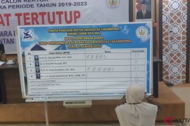 Eddy Suratman raih suara terbanyak penyaringan Calon Rektor Untan