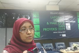 YLBHI: Polisi lakukan 'kekerasan' terkait prostitusi daring