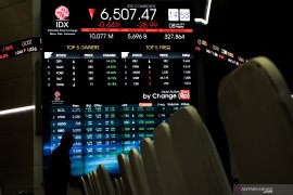 IHSG menguat seiring redanya kekhawatiran resesi ekonomi AS