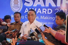 Wagub targetkan predikat "A" SAKIP periode 2020