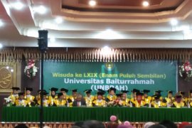 Universitas Baiturahmah  Wisuda 114 Mahasiswa