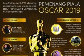 Pemenang Piala Oscar 2019