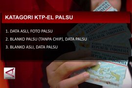 Cek data WNA, Kemendagri imbau KPU gunakan database