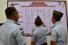 Komitmen rutan bebas narkoba dan telepon selular