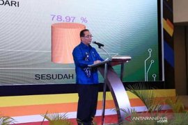 Rakerkesda Kalsel Bupati HSS presentasikan Imunisasi, TB Paru dan PTM
