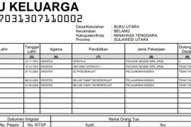 Makna di balik nama