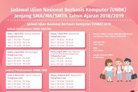 Siswa dihimbau Siap Materi dan Mental