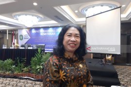 OPD di Kapuas Hulu komitmen "keroyokan" bangun Kampung KB