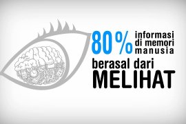 Alasan visual dan video jadi trend kini dan nanti