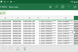 KPU Tulungagung cek silang dugaan DPT fiktif
