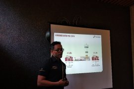 Penjualan avtur di Sumbagut turun 21,4 persen