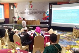 154 Panwas Kelurahan se-Surabaya ikuti rakernis Pemilu 2019