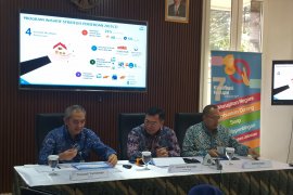 SMF kucurkan pembiayaan Rp2,51 triliun