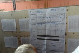 KPU RI mulai hitung suara berbasis formulir C-1