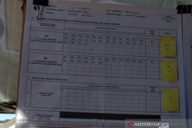 Jokowi-Ma'ruf Amin unggul di TPS Ketua DPD Gerindra Babel