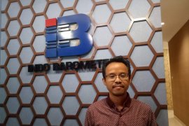 Indo Barometer siap pertanggungjawabkan hasil 'quick count'