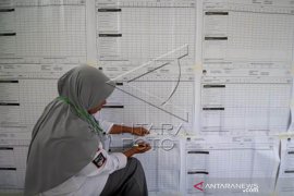 Rekapitulasi suara tingkat kecamatan Page 2 Small