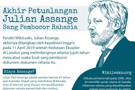 Julian Assange