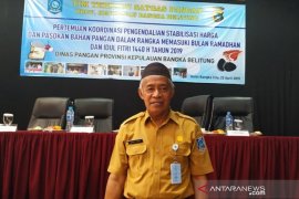 Satgas Pangan Babel gelar rakor stabilitas harga sembako jelang Ramadhan