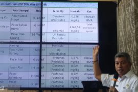 Pemkot Padang pastikan persediaan pangan cukup saat Ramadhan