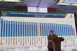 Bappenas: capaian IPEI Bali terbaik kedua nasional