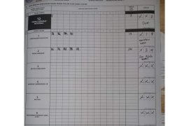 Usai PSU, Mora Harahap berpeluang jadi anggota DPRD Madina