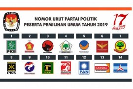 Enam parpol di Bangka Tengah gagal raih kursi