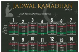 Jadwal Ramadhan 1440 H