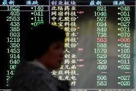 Saham China dibuka turun setelah sehari sebelumnya naik tajam