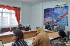 Ekonomi Kalbar Triwulan l- 2019 tumbuh 5,07 persen